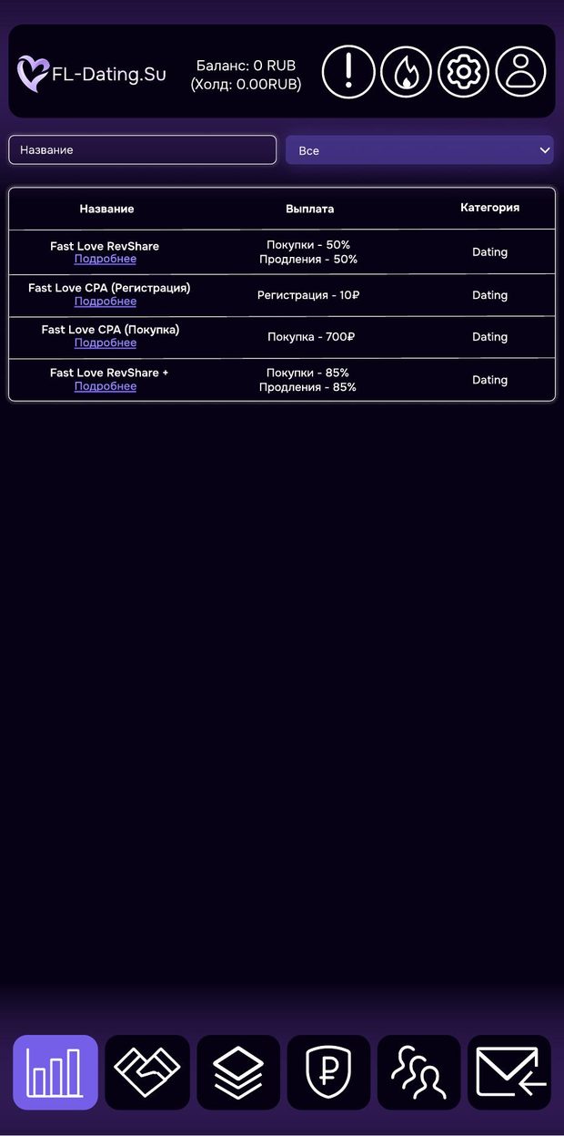 Mobile — profile