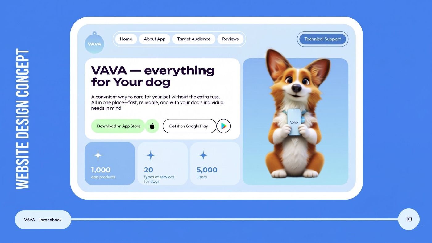 Website design concept